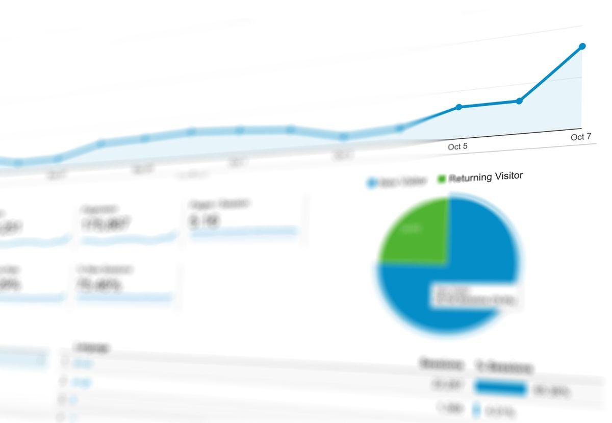 Marketing analytics dashboard showing campaign performance data